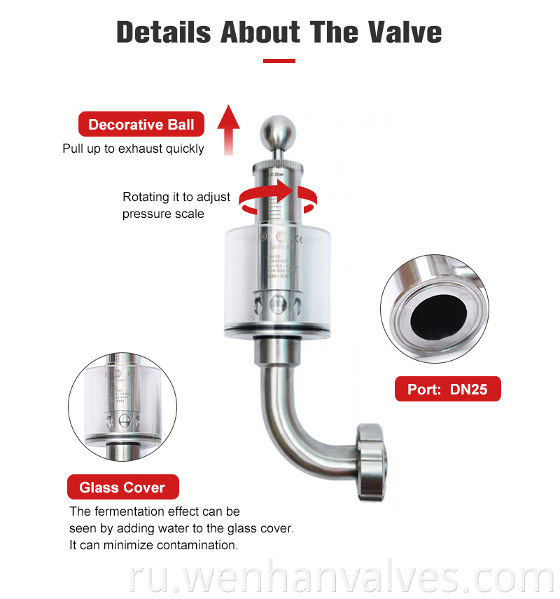 Co2 Valve